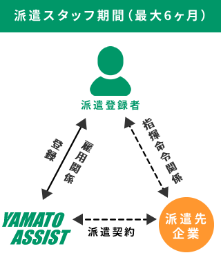 https://yamato-assist.co.jp/grit/wp-content/uploads/2024/06/post_2594-2.png